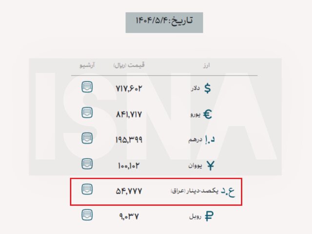 فروش ارز اربعین آغاز شد/ سهمیه هر زائر ۱۰ میلیون و ۹۴۵ هزار تومان