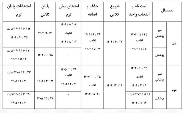 تقویم آموزشی دانشگاه آزاد اسلامی اعلام شد