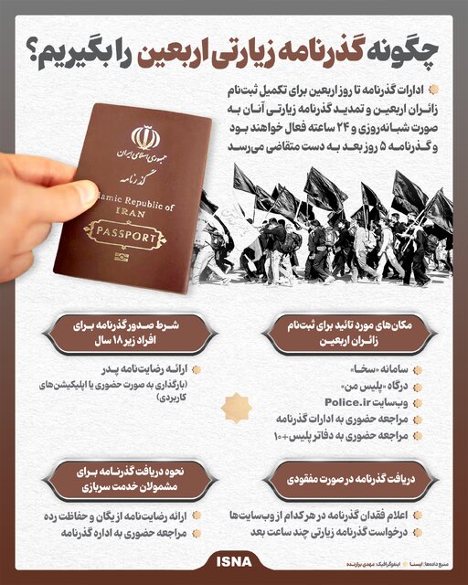 اینفوگرافیک/ چگونه گذرنامه زیارتی اربعین را بگیریم؟