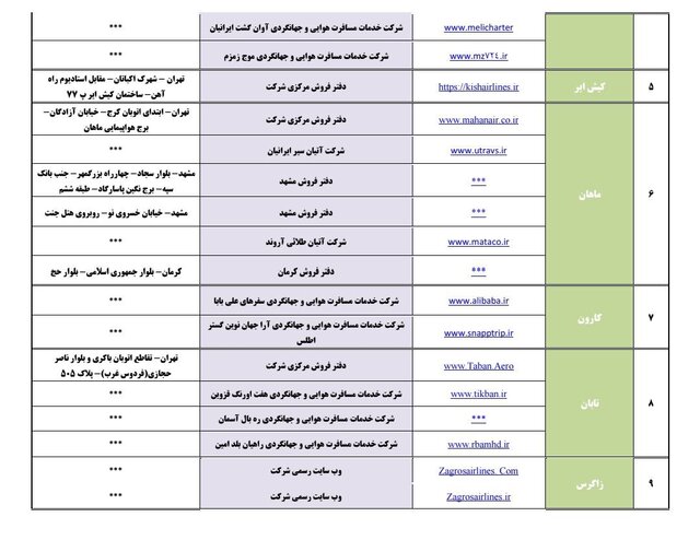 کانالهای مجاز فروش بلیت پروازهای اربعین اعلام شد