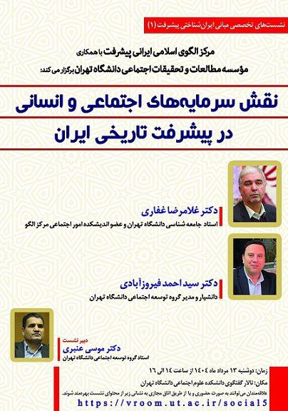بررسی نقش سرمایه‌های اجتماعی و انسانی در پیشرفت تاریخی ایران