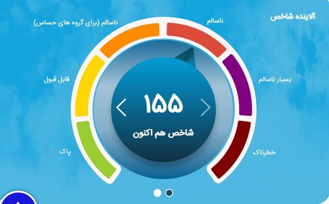 هوای پایتخت «ناسالم» شد