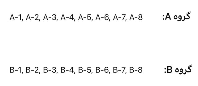 طرح پیشنهادی یک پیشکسوت برای مسابقات سوپرلیگ والیبال سال ۱۴۰۴