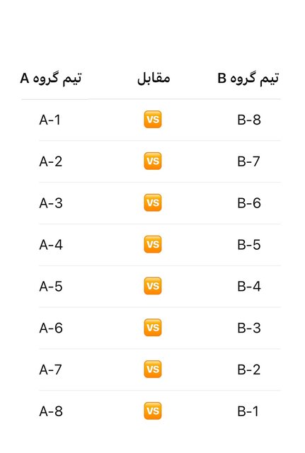 طرح پیشنهادی یک پیشکسوت برای مسابقات سوپرلیگ والیبال سال ۱۴۰۴
