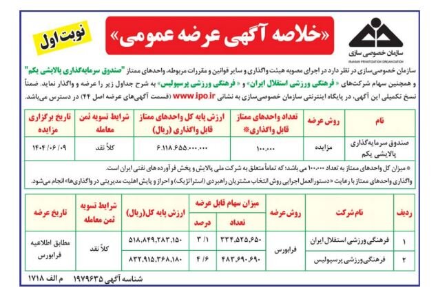 فروش ۷.۷ درصدی سهام ۲ باشگاه استقلال و پرسپولیس