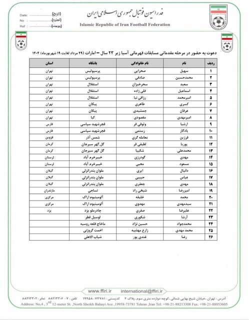 فهرست تیم ملی فوتبال امید برای مقدماتی قهرمانی آسیا