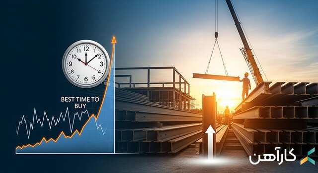 قیمت تیرآهن امروز در ایران/ روند بازار و بهترین زمان خرید تیرآهن