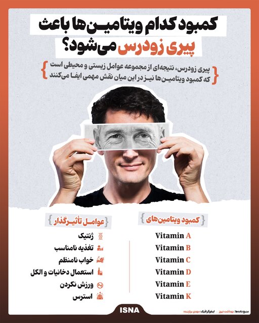 اینفوگرافیک/ کمبود کدام ویتامینها باعث پیری زودرس میشود؟
