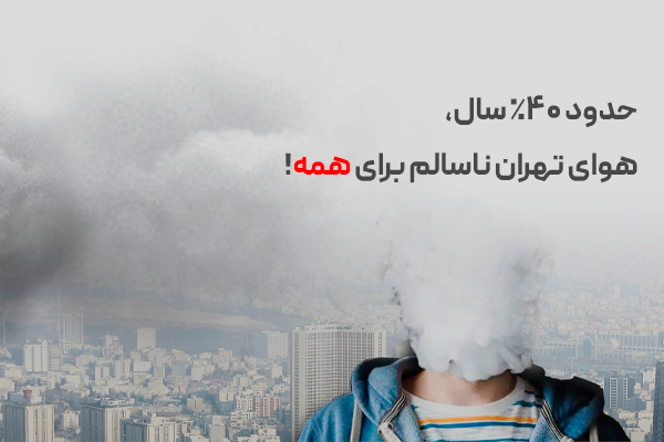 تشدید آلودگی هوا در کلانشهرها؛ معرفی راهکار درونسازمانی