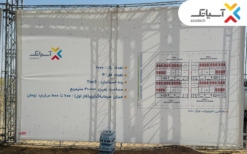 آغاز عملیات عمرانی مگادیتاسنتر آسیاتک در ماکو