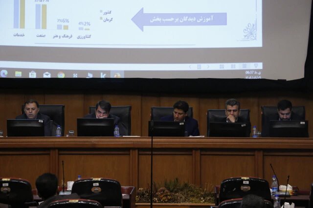 از لزوم همت مضاعف مدیران برای اجرای پروژه‌ها تا روند مثبت اشتغال زنان