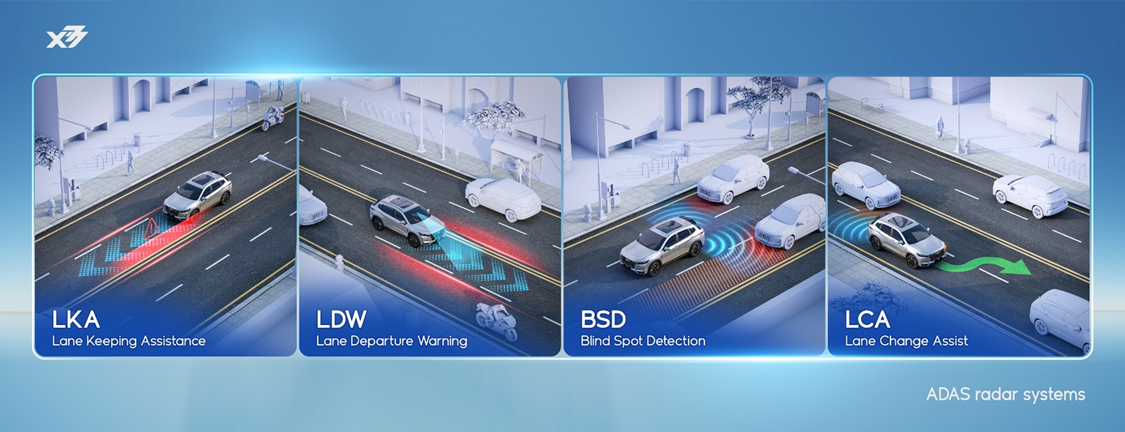 رادارهای ADAS چیست و چگونه به افزایش ایمنی خودرو کمک میکنند