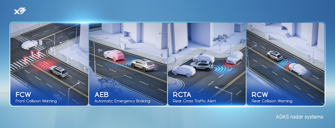 رادارهای ADAS چیست و چگونه به افزایش ایمنی خودرو کمک میکنند