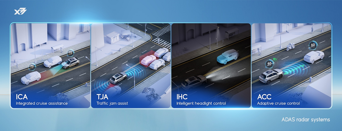 رادارهای ADAS چیست و چگونه به افزایش ایمنی خودرو کمک میکنند