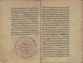 نمایش نسخه‌های خطی نفیس از ابوریحان بیرونی