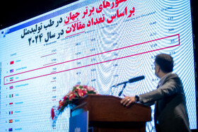 مراسم تقدیر از برگزیدگان کنگره بین‌المللی رویان