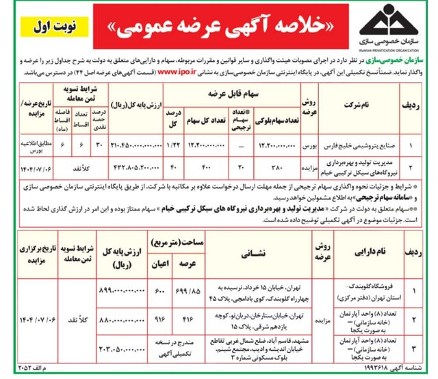 واگذاری چند واحد صنعتی و ملکی توسط سازمان خصوصیسازی