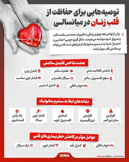 اینفوگرافیک/ توصیه‌هایی برای حفاظت از قلب زنان در میانسالی