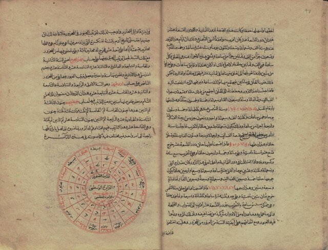 نمایش نسخه‌های خطی نفیس از ابوریحان بیرونی