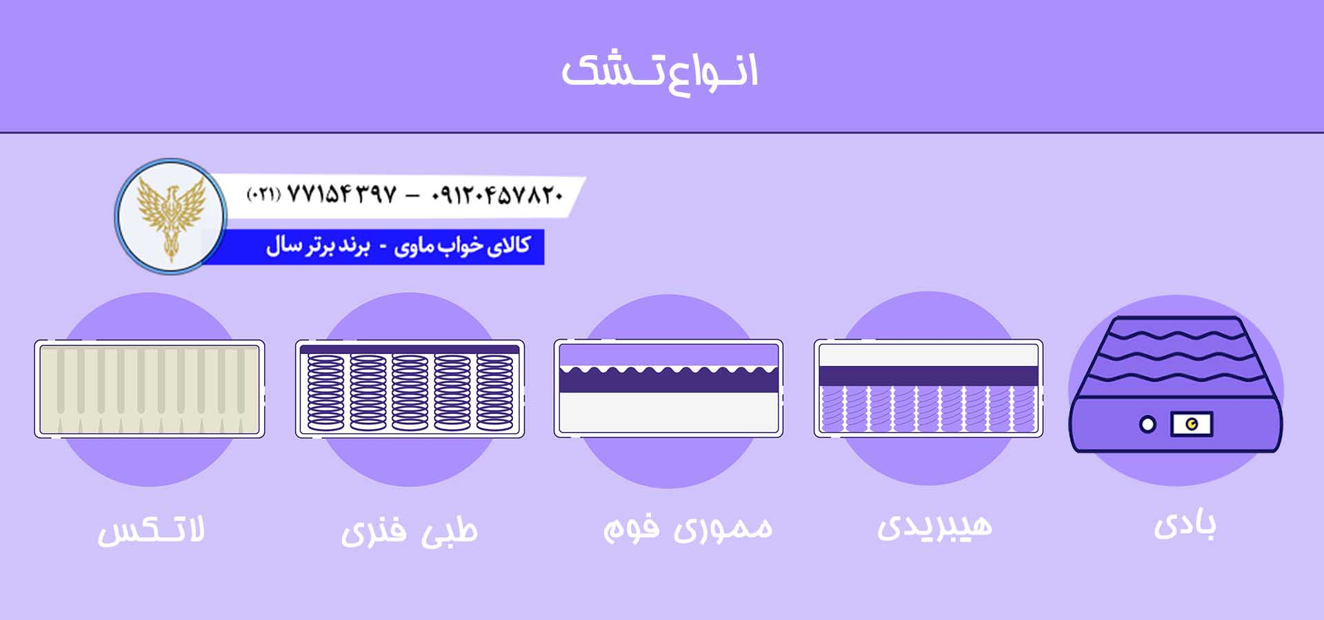 5 نکته طلایی که قبل از خرید تشک باید بدانید