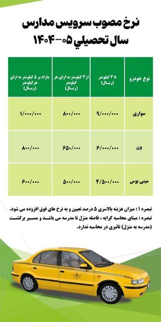 اعلام نرخ سرویس مدارس در کرمانشاه