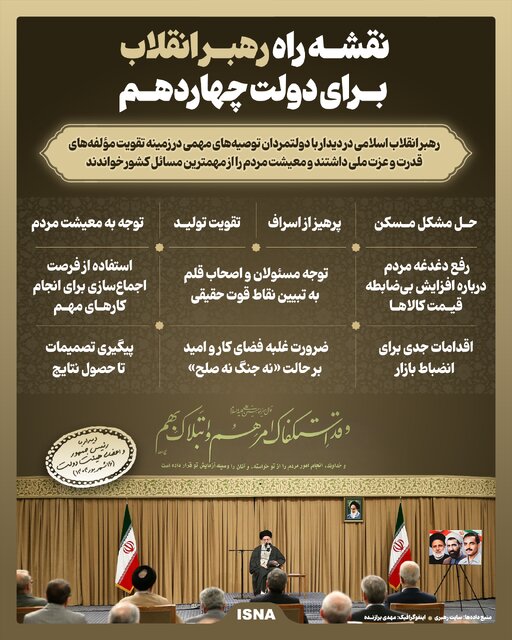اینفوگرافیک/ نقشه راه رهبر انقلاب برای دولت چهاردهم