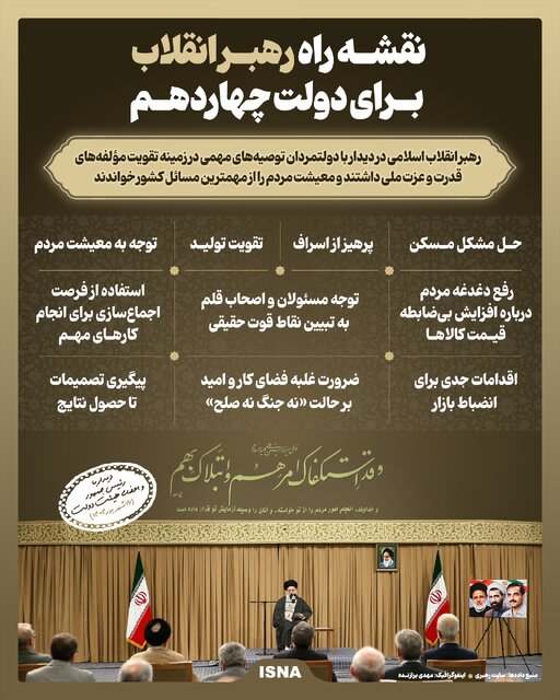 اینفوگرافیک/ نقشه راه رهبر انقلاب برای دولت چهاردهم
