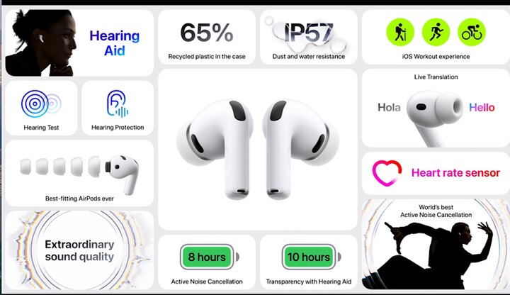 از رونمایی آیفون ۱۷ تا معرفی ساعتهای جدید اپل