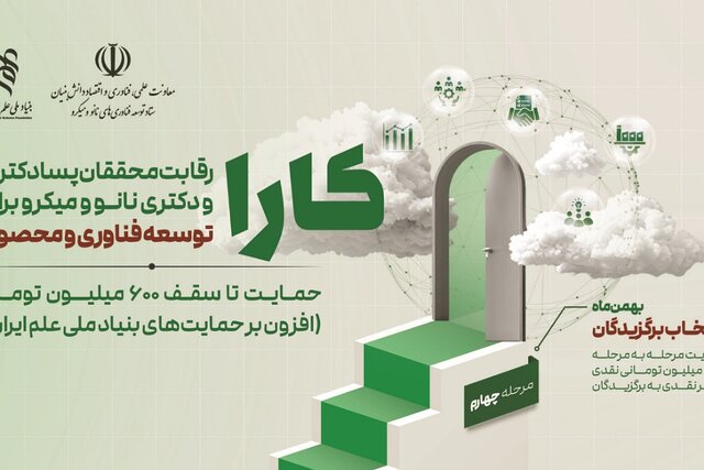 رقابت فناورانه «کارا» پلی میان پژوهش‌های نانو و تجاری‌سازی در بازار