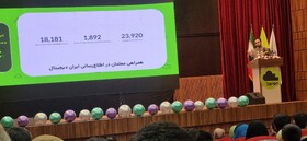 «کُد بتل» آغازگر مسیر آموزش تعاملی هوش مصنوعی به دانش‌آموزان سراسر کشور است
