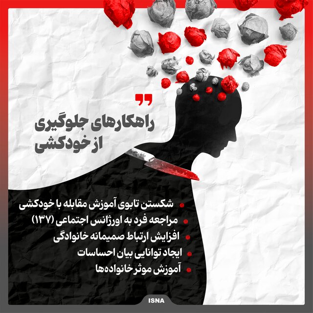 اینفوگرافیک/ چگونه فرد در معرض خودکشی را شناسایی کنیم؟