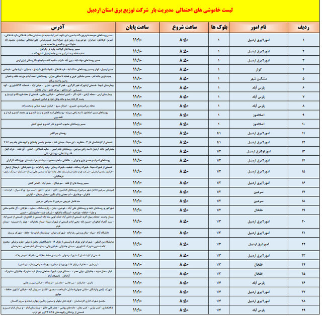 جدول ساعات خاموشی احتمالی برق اردبیل در روز یکشنبه ۲۳ شهریور ۱۴۰۴