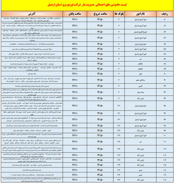 جدول ساعات خاموشی احتمالی برق اردبیل در روز یکشنبه ۲۳ شهریور ۱۴۰۴