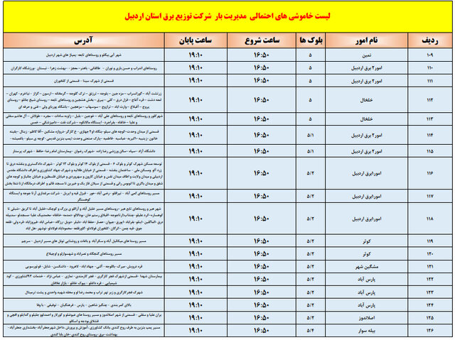 جدول ساعات خاموشی احتمالی برق اردبیل در روز یکشنبه ۲۳ شهریور ۱۴۰۴