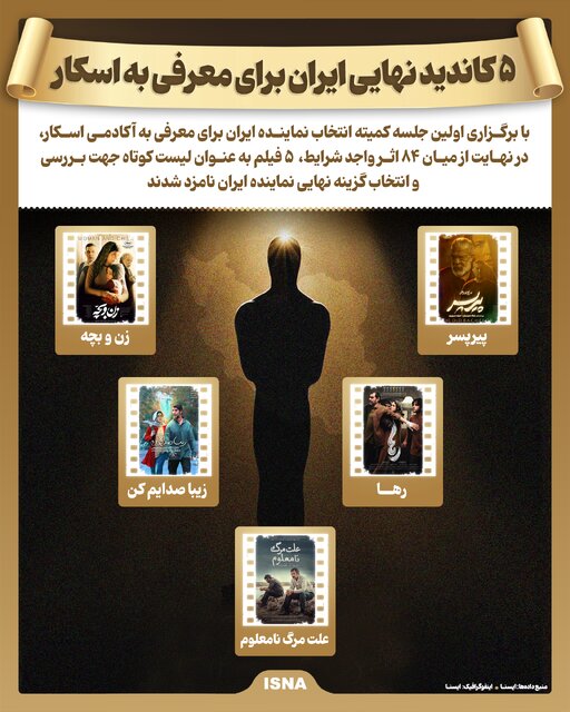 اینفوگرافیک/ ۵ کاندید نهایی ایران برای معرفی به اسکار