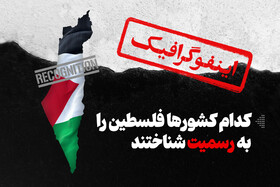 اینفوگرافیک/  کدام کشورها فلسطین را به رسمیت شناختند