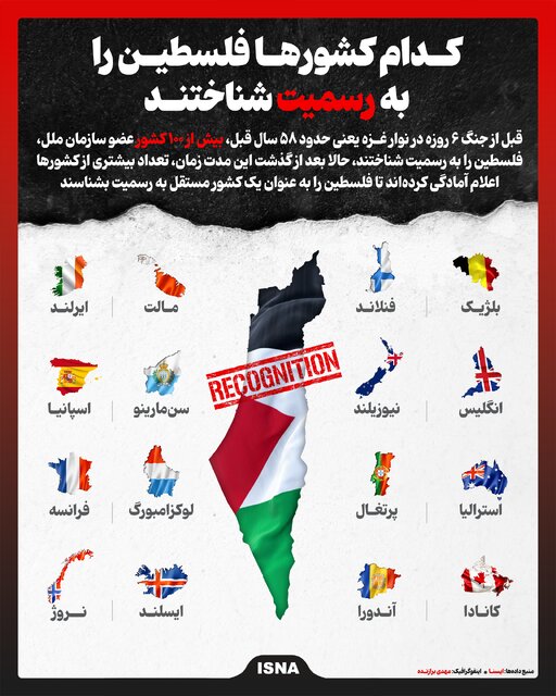 اینفوگرافیک/  کدام کشورها فلسطین را به رسمیت شناختند