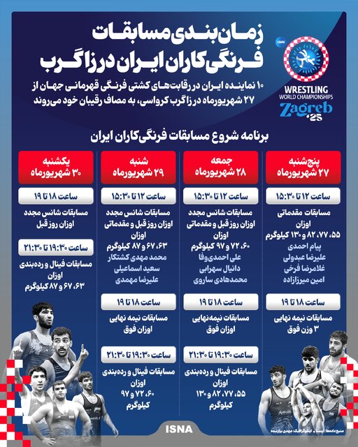 اینفوگرافیک/ زمان‌بندی مسابقات فرنگی‌کاران ایران در زاگرب
