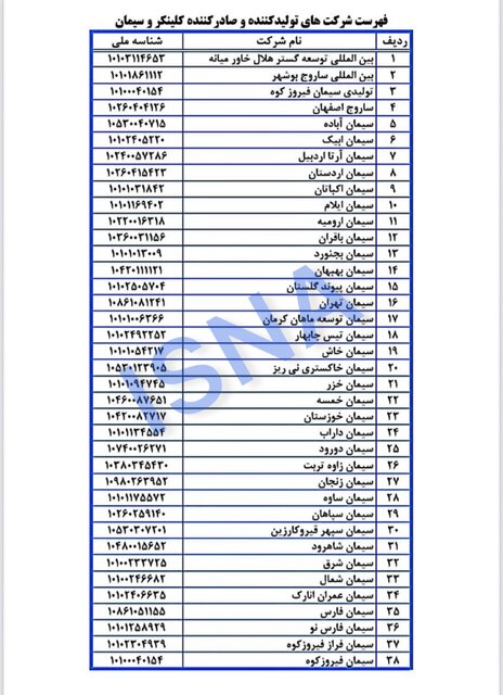 تعویق الزام ارائه گواهی خرید سیمان و کلینکر از رینگ صادراتی بورس