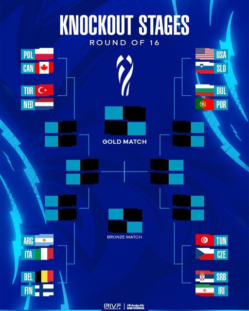 برنامه یکهشتم نهایی والیبال قهرمانی جهان/تیم والیبال ایران چه زمانی با صربستان بازی دارد؟