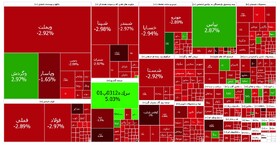شنبه سرخ برای بورس
