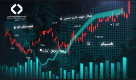 گامی مهم در تکمیل پروژه‌های طلایی و حفظ پایداری مالی؛ پیشنهاد افزایش سرمایه ۸۸ درصدی تاصیکو ارائه شد