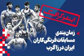 اینفوگرافیک/ زمان‌بندی مسابقات فرنگی‌کاران ایران در زاگرب