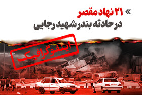 اینفوگرافیک/ ۲۱ نهاد مقصر در حادثه بندر شهید رجایی