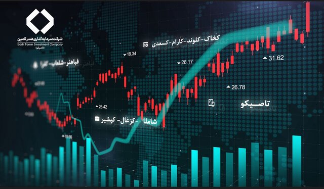 گامی مهم در تکمیل پروژه‌های طلایی و حفظ پایداری مالی؛ پیشنهاد افزایش سرمایه ۸۸ درصدی تاصیکو ارائه شد