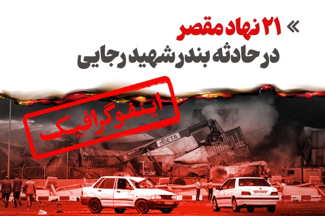 اینفوگرافیک/ ۲۱ نهاد مقصر در حادثه بندر شهید رجایی
