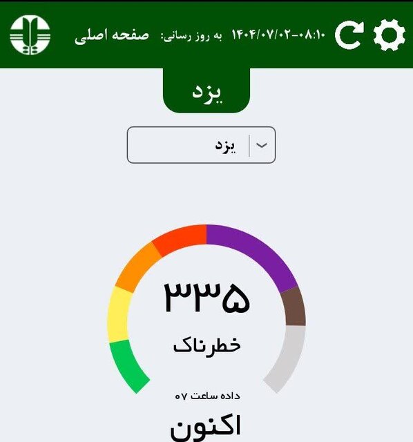 شاخص کیفیت هوای یزد خطرناک شد