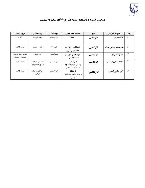 اسامی دانشجویان نمونه کشوری اعلام شد