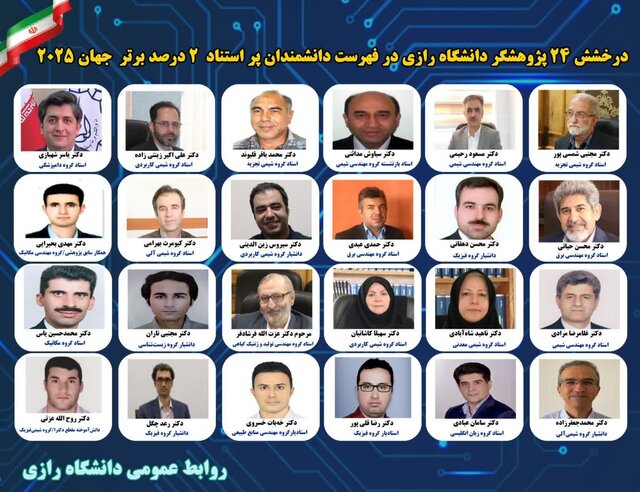 ۲۴ پژوهشگر دانشگاه رازی در فهرست پژوهشگران پراستناد ۲ درصد برتر جهان