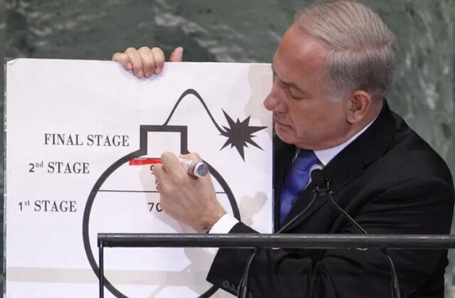 طولانیترین سخنرانیها در مجمع عمومی سازمان ملل در یک نگاه